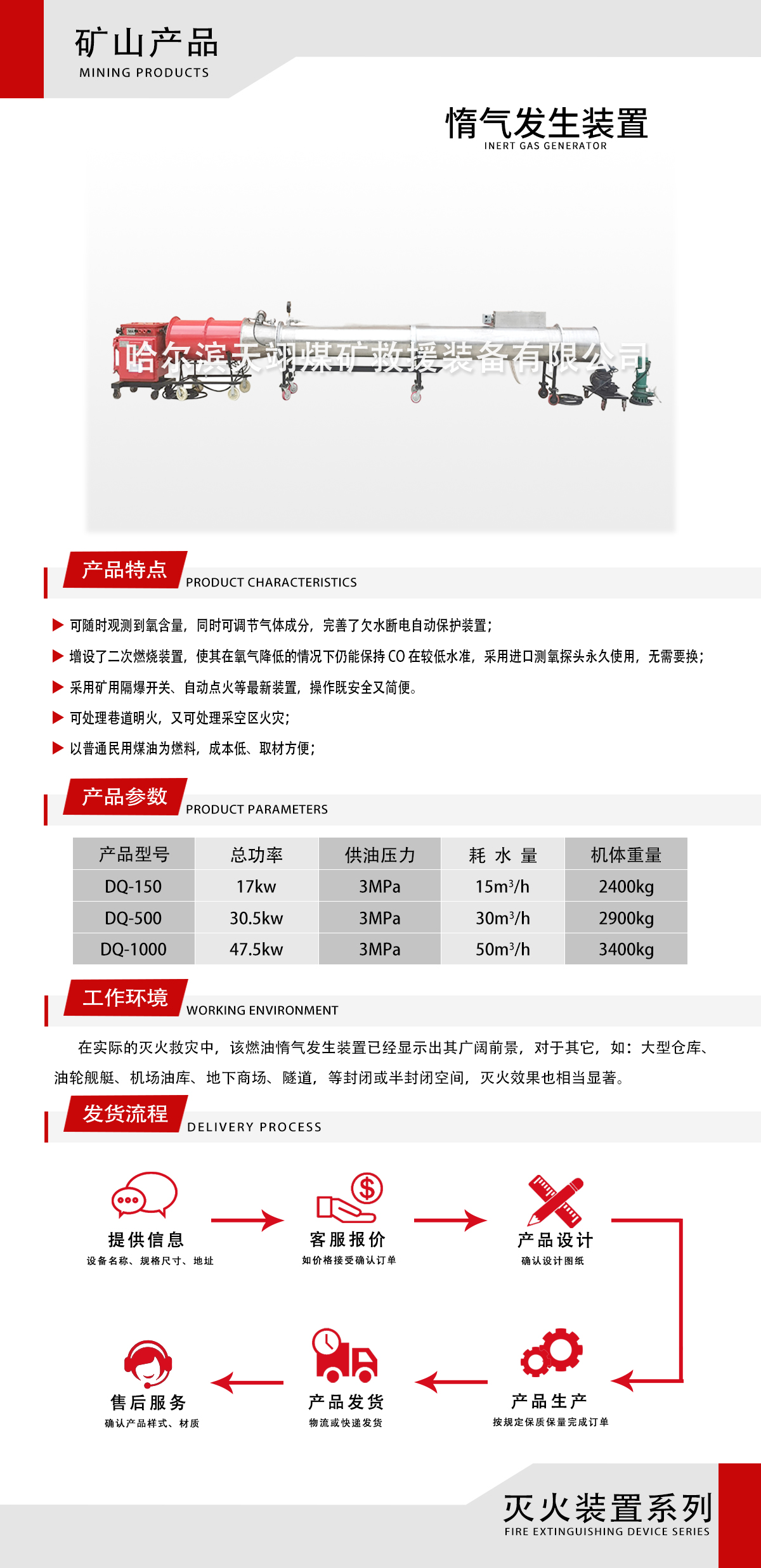 惰氣發生裝置.jpg